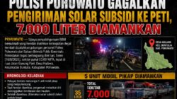 Polisi Pohuwato Gagalkan Pengiriman Solar Subsidi ke PETI, 7.000 Liter Diamankan