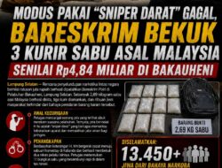 Modus Pakai “Sniper Darat” Gagal, Bareskrim Bekuk 3 Kurir Sabu Asal Malaysia Senilai Rp4,84 Miliar di Bakauheni