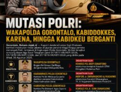 WAKAPOLDA GORONTALO, KABIDDOKKES, KARENA, HINGGA KABIDKEU BERGANTI