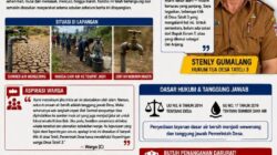 Desa Tateli 3 Krisis Air Bersih:Debit Air Menurun di Bak Sentral, Pembagian Tidak Merata — Solusi Konkret Belum Ada