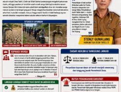 Desa Tateli 3 Krisis Air Bersih:Debit Air Menurun di Bak Sentral, Pembagian Tidak Merata — Solusi Konkret Belum Ada