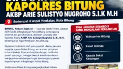 Kapolres Bitung:Arie Sulistyo Nugroho, Pimpin Langsung Sertijab di Sport Hall Aspol Pinokalan