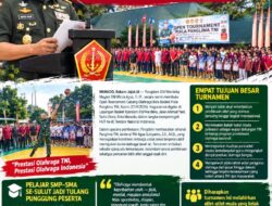 PANGDAM XIII/MERDEKA RESMI BUKA TURNAMEN BOLA BASKET PIALA PANGLIMA TNI, PELAJAR SE-SULUT JADI PESERTA   
