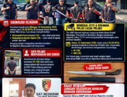 3 PELAKU PENGANIAYAAN BERSENJATA TAJAM DI GIRIAN WERU DIAMANKAN, SATU MENYERAHKAN DIRI SENDIRI