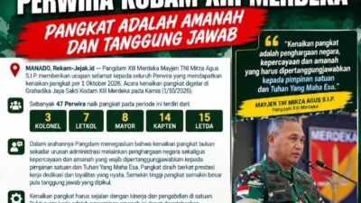 KENAIKAN PANGKAT PERWIRA KODAM XIII MERDEKA PANGKAT ADALAH AMANAH DAN TANGGUNG JAWAB 2 Screenshot 20261001 171211 ChatGPT